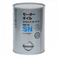 ������������� �������� �����